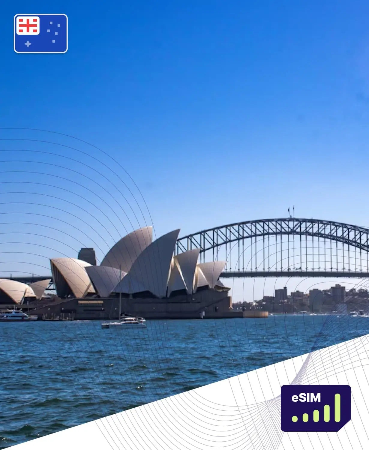 Australia eSIM Plans - Roamight Australia eSIM Plans - Roamight
