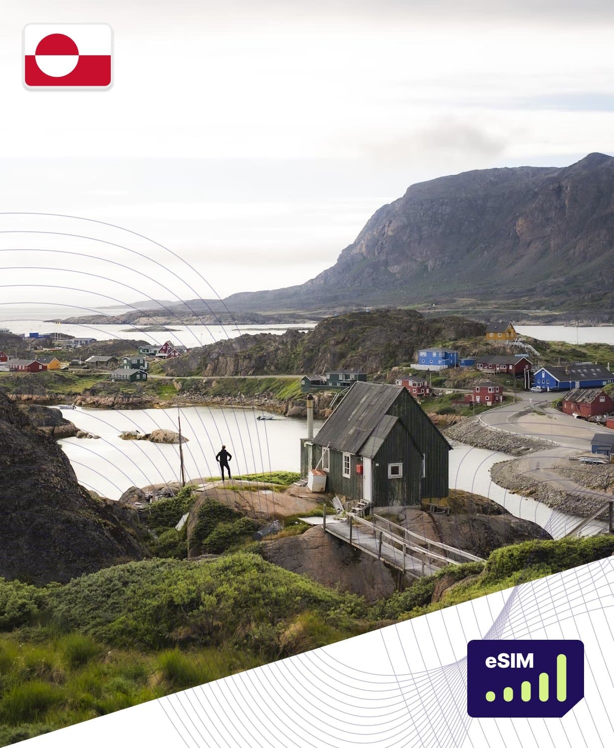 Greenland eSIM Plans - Roamight Greenland eSIM Plans - Roamight