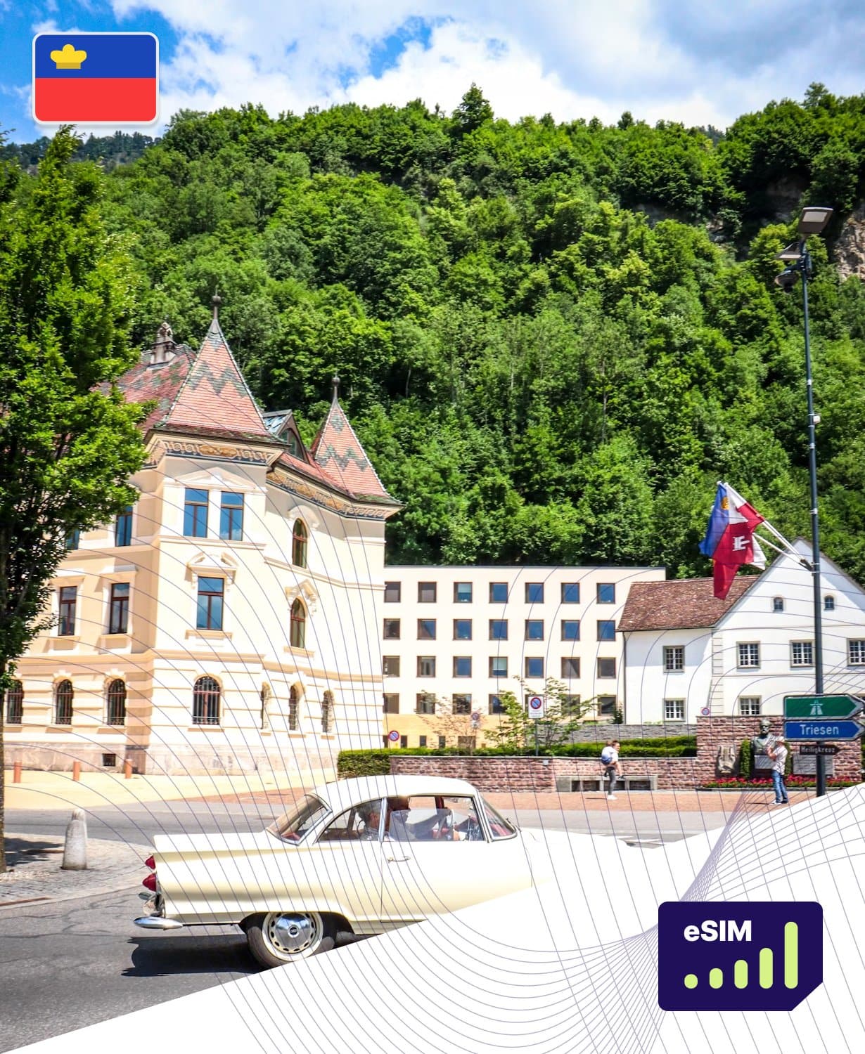 Liechtenstein eSIM Plans - Roamight