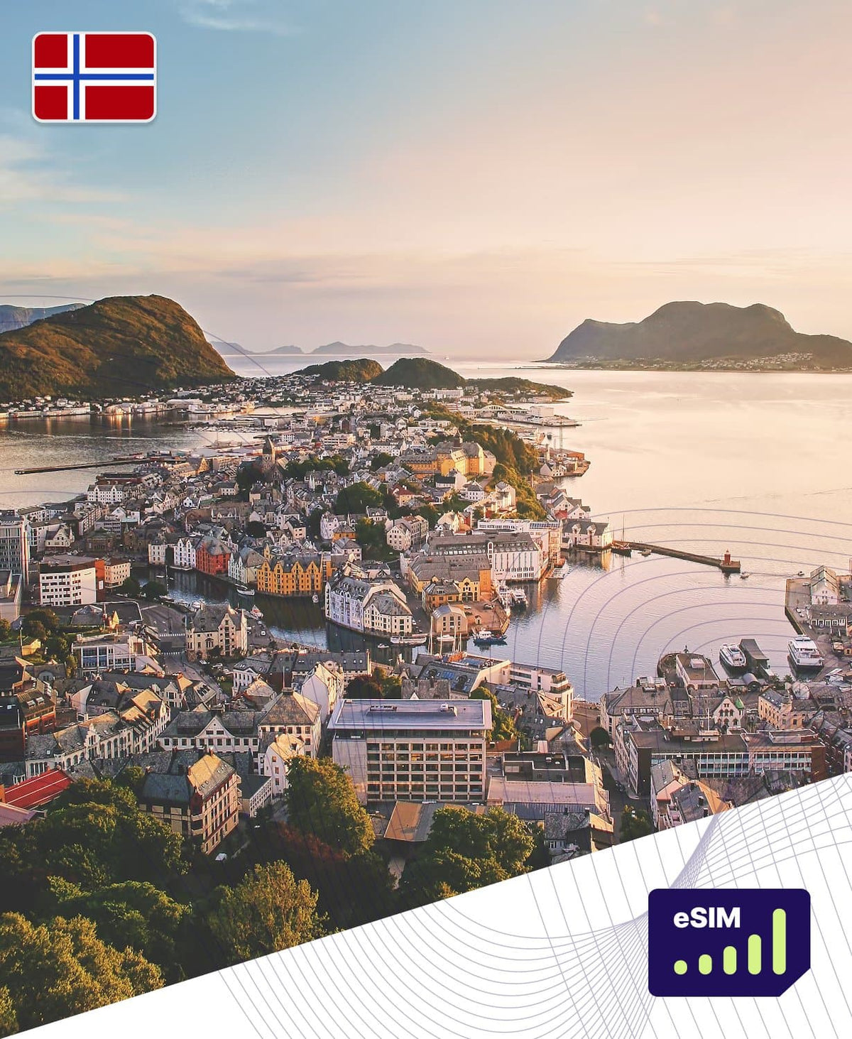 Norway 4G/5G eSIM Plans - Roamight